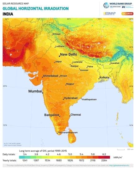 solar-prospects-india