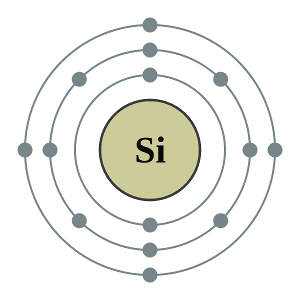 600px Electron shell 014 Silicon no label.svg