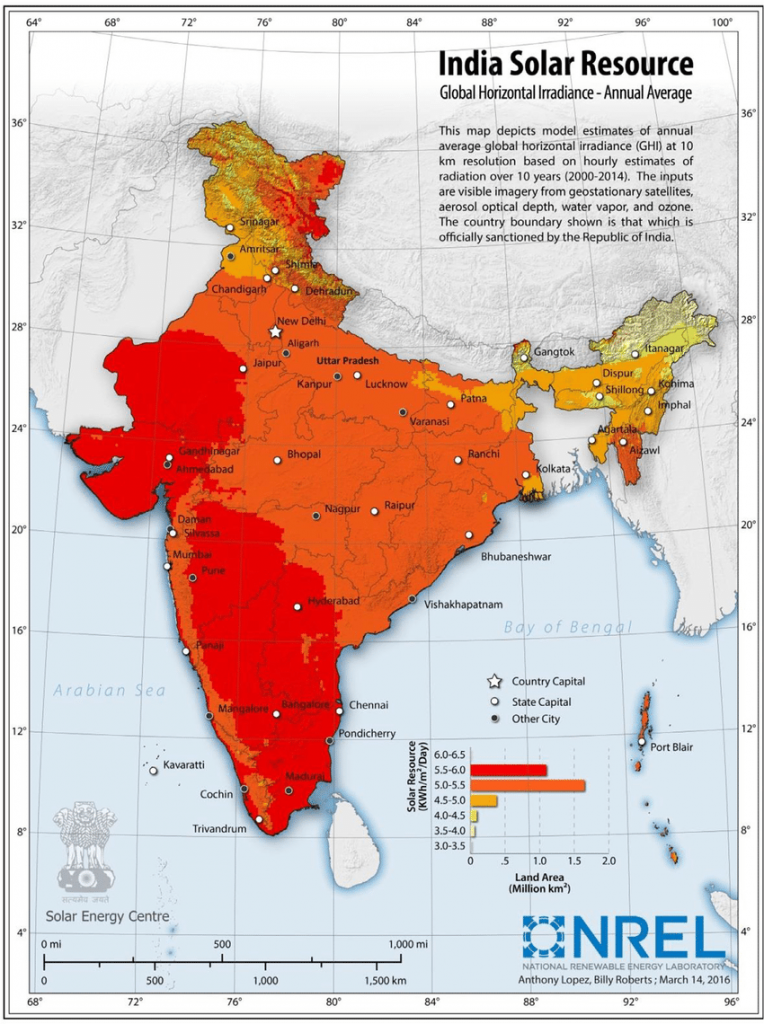 Annual average global solar radiation in India Source 1